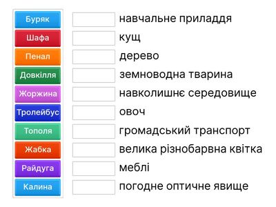  Лексичне значення слова