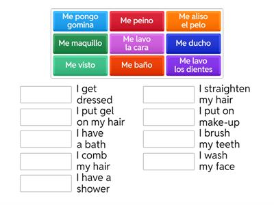 Daily Routine in Spanish