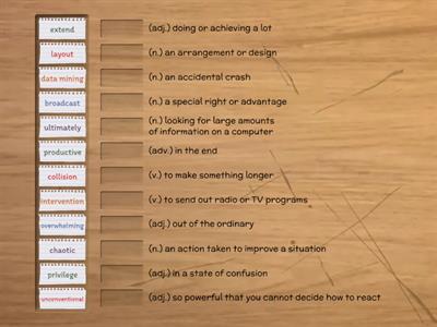 21st Century Workplace Vocabulary