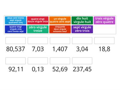 Identifier les nombres décimaux