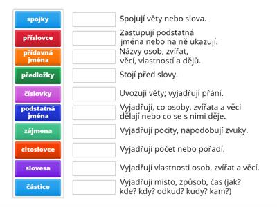 Slovní druhy_přiřaď definici