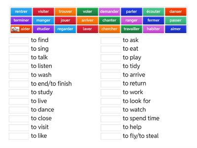 Regular ER verbs