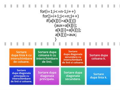 Sortare matrici