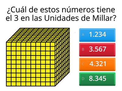 Números de 4 cifras