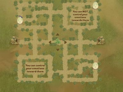 Circle of Control- What Can You Control?