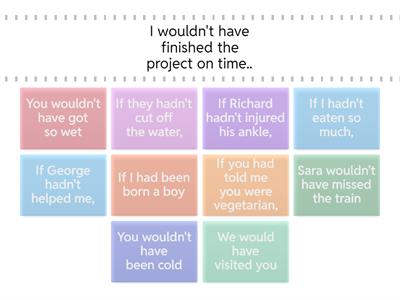 Third Conditional exercise