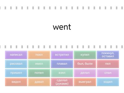 неправильные глаголы 4 кл