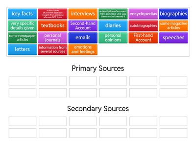 Primary vs Secondary Sources