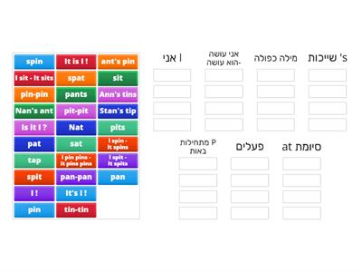 itpnsa  Levels 1-2 English Club