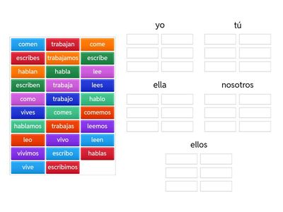 Spanish regular verbs present tense