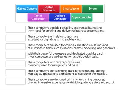 BGEii Computer Systems USESi