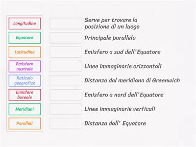 RETICOLO GEOGRAFICO