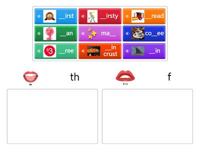 L10.1 th versus f / v