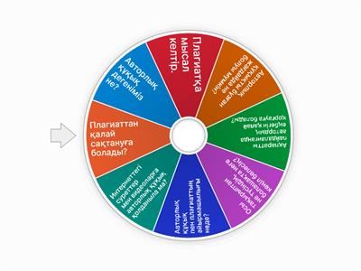 Русское порно: сперму из жопу
