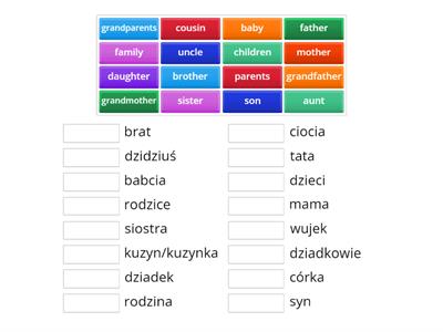 family members EC A1 unit 1 class 4