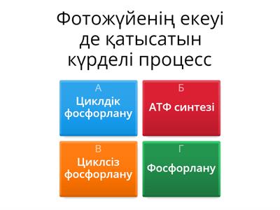 Фотосинтездің жарық кезеңі. Фотофосфорлану