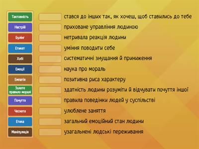 6 клас Етика 