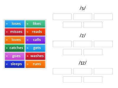 Pronunciation present simple third person singular 