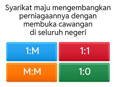 Kod Arahan (Kekardinalan)