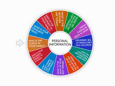 PERSONAL INFORMATION - WELCOMING ROULETTE