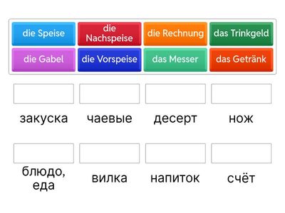 Im Restaurant_Niveau A1