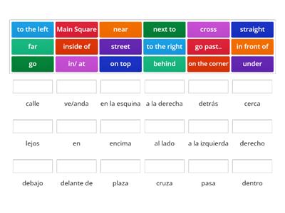  Direcciones en Inglés y Español