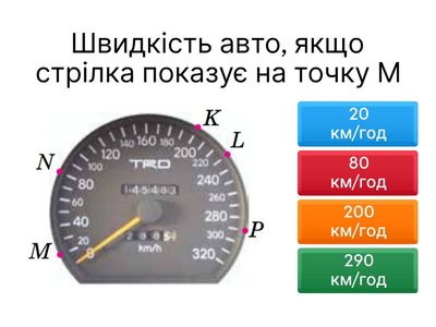 Координатний промінь, шкала