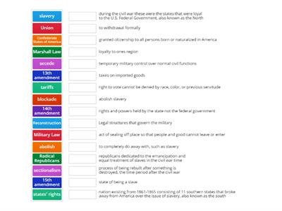 Civil War vocab