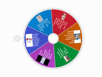 Getting to know Each Other