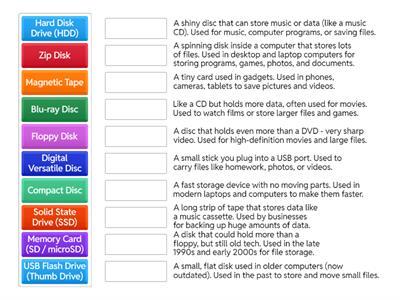 BGEii Computer Systems BACKING STORAGE DEVICES