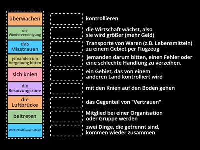 Teilung und Wiedervereinigung