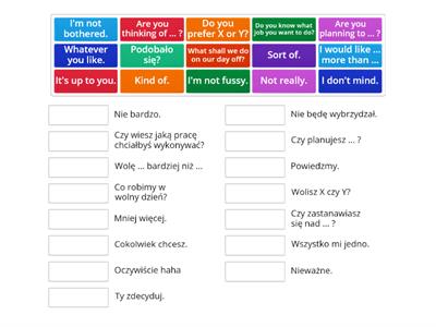 Language functions Unit 4