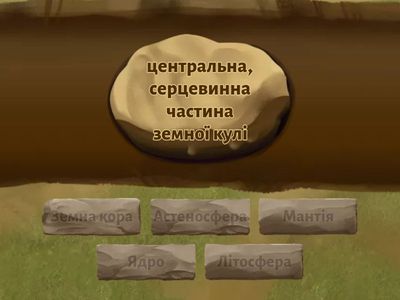 Пізнаємо природу. Внутрішня будова Землі