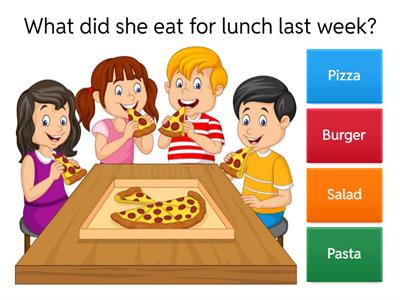 Wh Questions- Past Simple