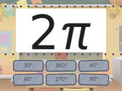 Основные углы