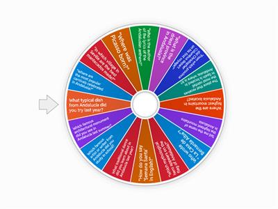 Andalusian Cultural Game