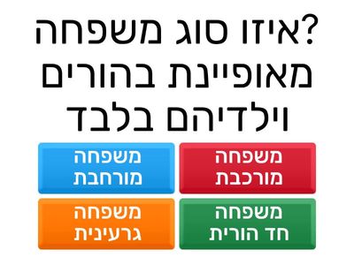 משחק הערכה חלופית אמה אלרואי ונעם שטראוס 