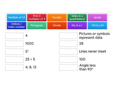 Maths key vocabulary