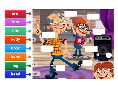 Body Parts Power up part 2