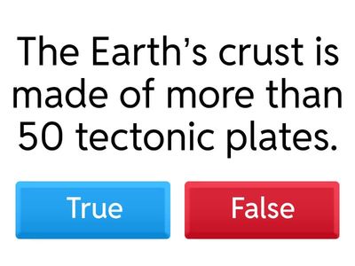 The types of mountains 