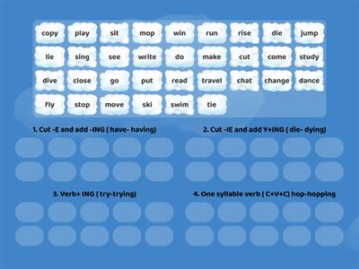 Present Continuous- ING rules