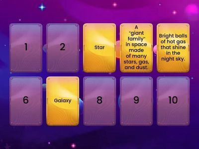 Introduction of Galaxy