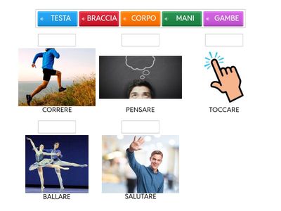 CON LE PARTI DEL CORPO POSSO...