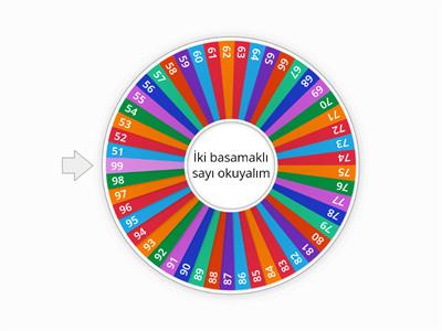 50-99 ARASI İKİ BASAMAKLI SAYILARI OKUYALIM