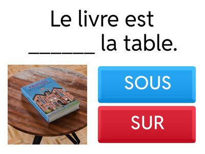 Prepositions in French