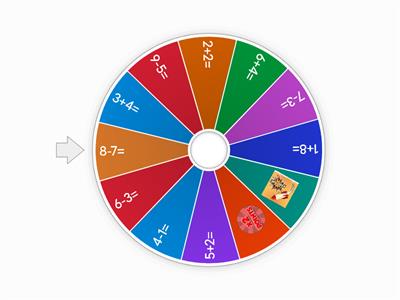 Addition/Subtraction within 10 Spin the Wheel