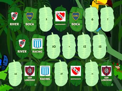 EQUIPOS DE FUTBOL ARGENTINO