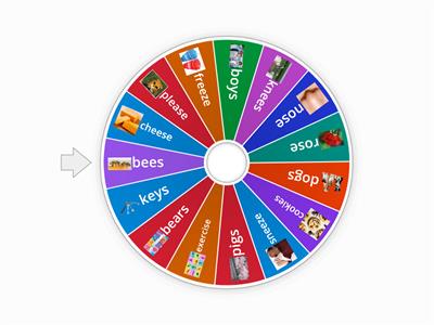 Final Z articulation