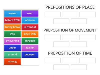 TYPES OF PREPOSITIONS