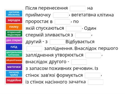 Запліднення квіткових рослин